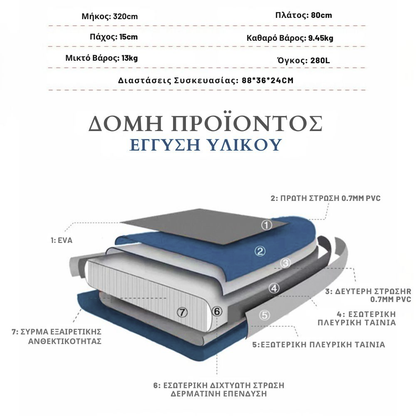 Φουσκωτή Σανίδα SUP 3.20m Μπλε με σχέδιο Φράουλα με Κουπί, Αξεσουάρ και Σακίδιο Μεταφοράς